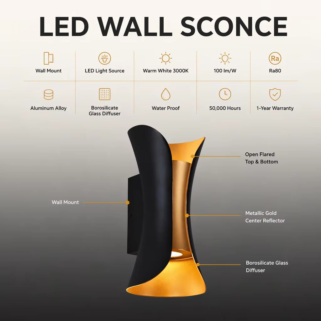 Modern LED Wall Sconce, Creative Decorative Wall Light for Bedroom, Bedside & Living Room